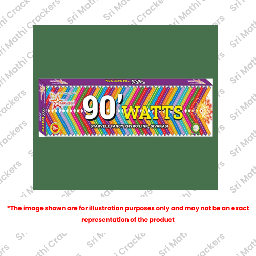 90watts 2